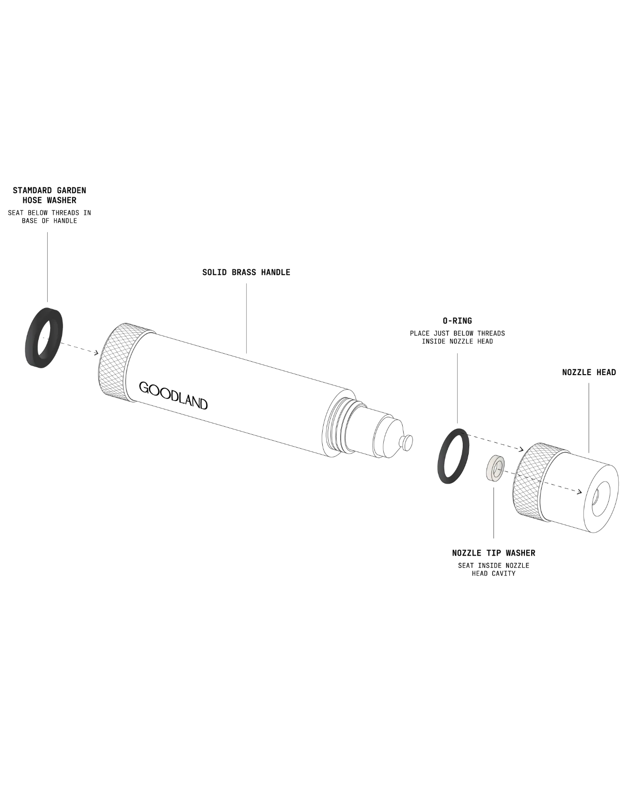 Washer Set - Brass Hose Nozzle - Image 2